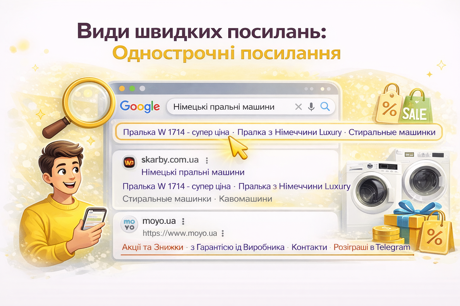 Однострочные быстрые ссылки